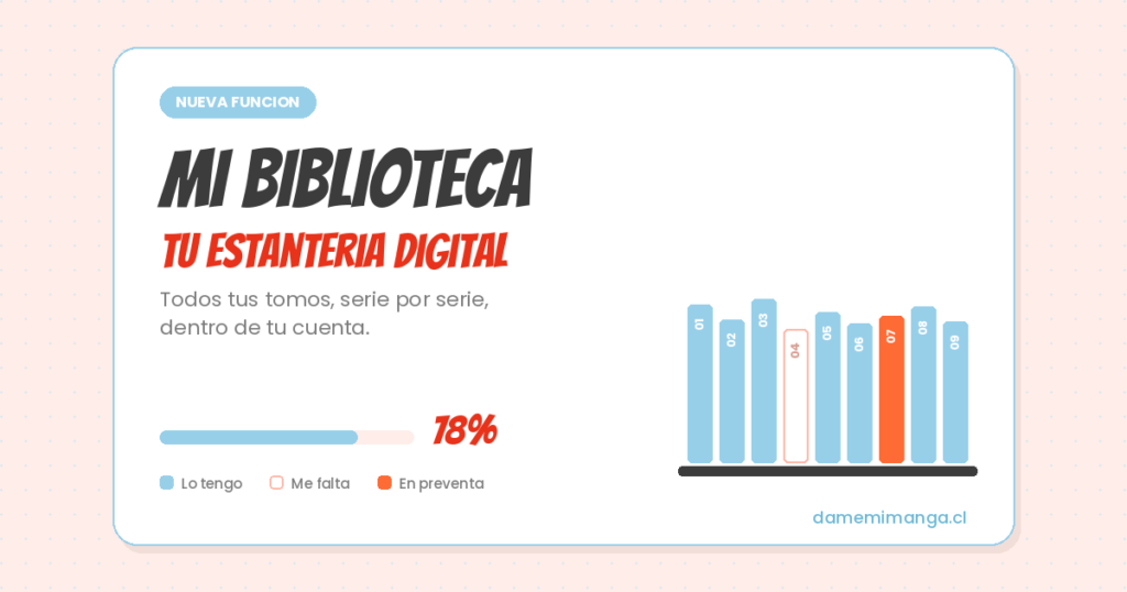 Mi Biblioteca: tu estantería digital en Dame Mi Manga