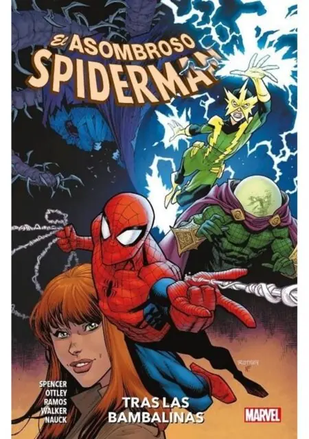 Marvel Premiere el Asombroso Spiderman 06 (Tras las Bambalinas) – Panini España