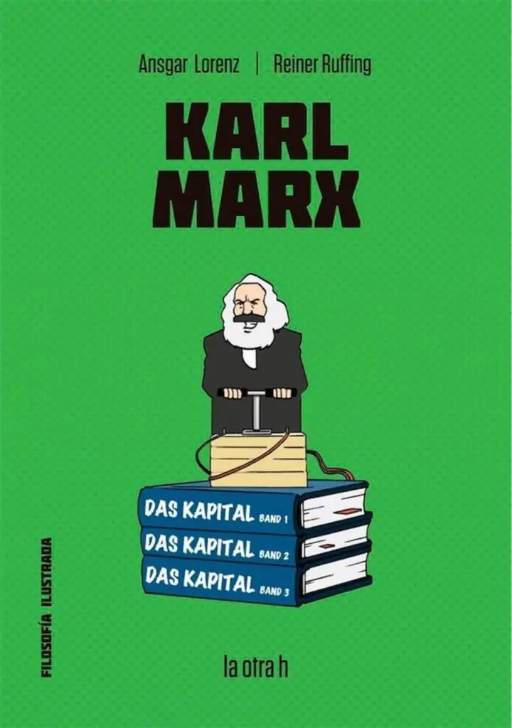 Karl Marx – La Otra H