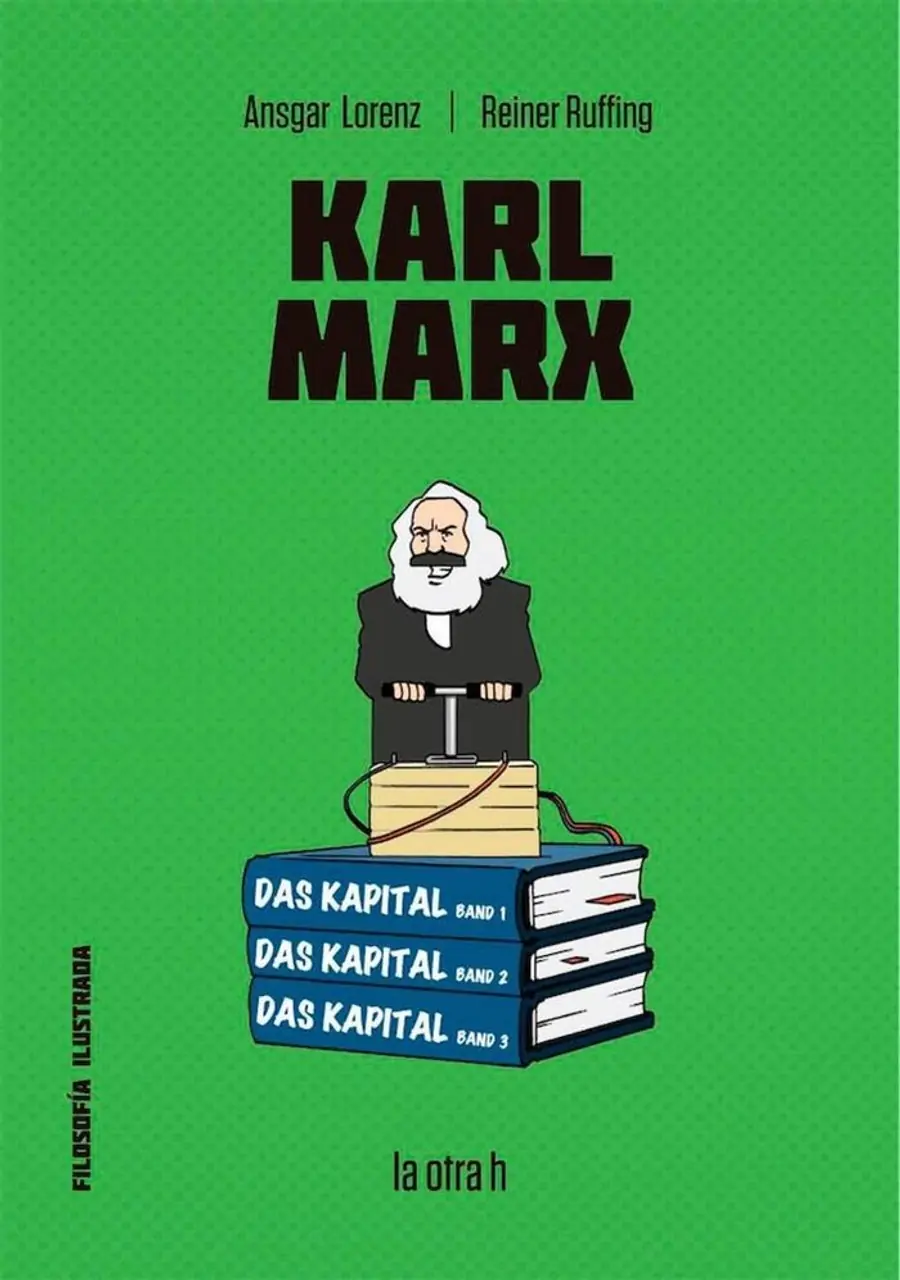 Karl Marx – La Otra H